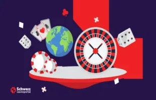 Online Casino Tests