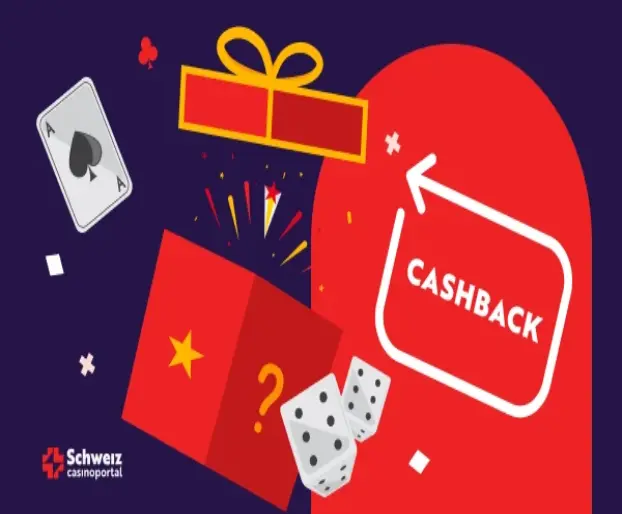 Casino Cashback